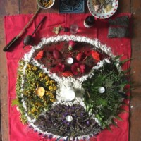  - Forevereva Tattoo Studio Friedrichshain Berlin